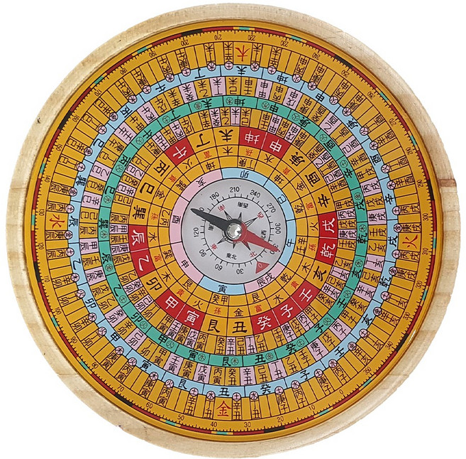 미니 원목 유압식 나침판 10층 패철 풍수지리 나경, 혼합색상, 1개