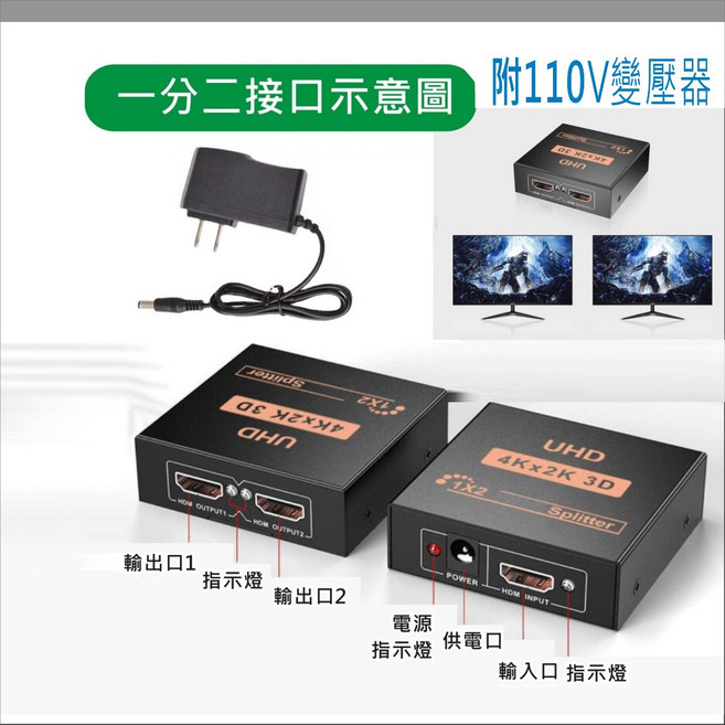 HDMI 1進2出 分屏器, 1個, 【1進2出】螢幕同步顯示-組合2