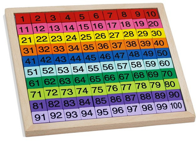 (채색) 숫자 학습 1-100 수세기 판 수학교구 목재 넘버보드, 1개