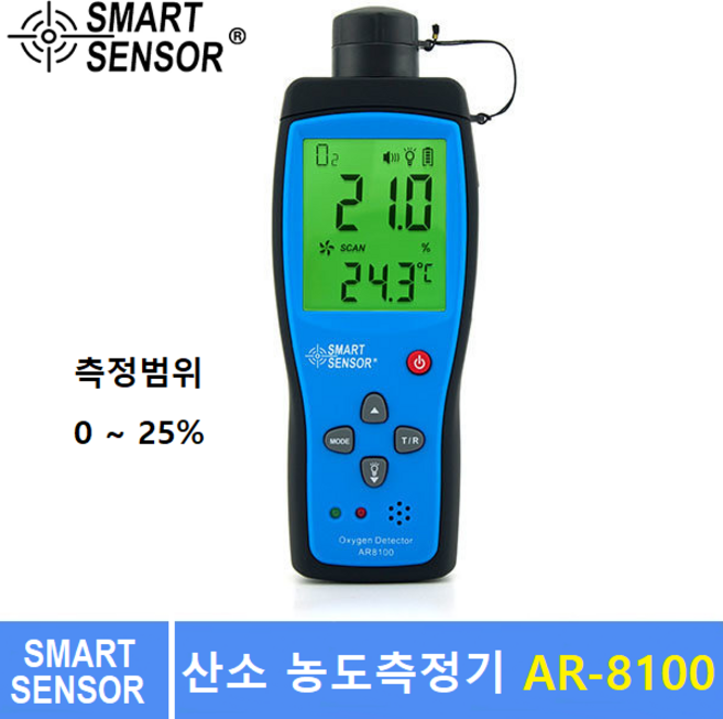 SOJ_4종 복합가스 측정기 PLT840 일산화탄소(CO) 산소(O2) 황화수소(H2S) 가연성(EX) 맨홀작업 건설현장 정화조청소 상하수도점검 한글사용설명서 재고보유, 1개