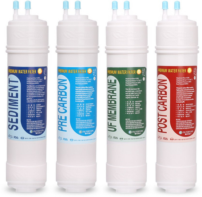 [호환] 엘지 프리미엄 WQS44WJ5R 정수기필터 전체세트 호환, 선택1 - 한방향 전체세트(1+1+1+1=4개)