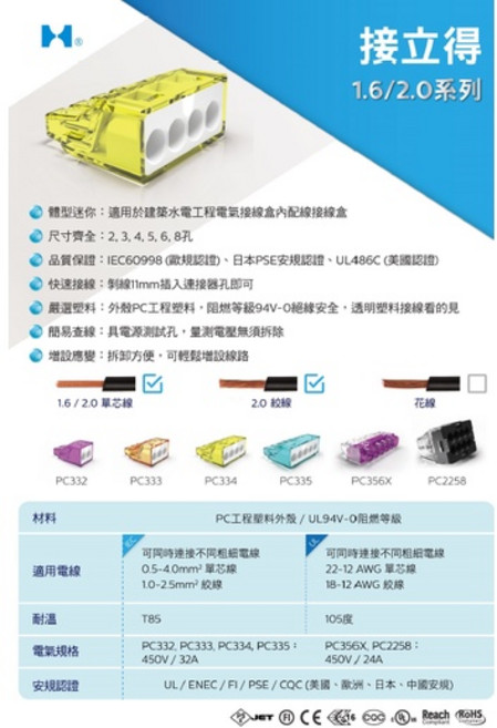 金筆製 插式連接器綜合包 端子 接線 快速接頭 水電, 1個, PC332(2孔)紫色30pcs