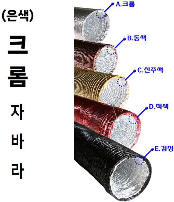 비엠지코리아 다이캐스팅 상부링 기름받이 낙하방지필터 자바라 BMG정품, *전용자바라 크롬 ( 103 x 10m ), 1개