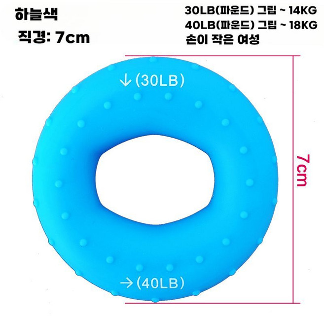 손 전완근 기구 실리콘 그립 운동기 아귀힘 손지압, 스몰 더블 스트렝스 - 스카이 블루 30/40 lbs