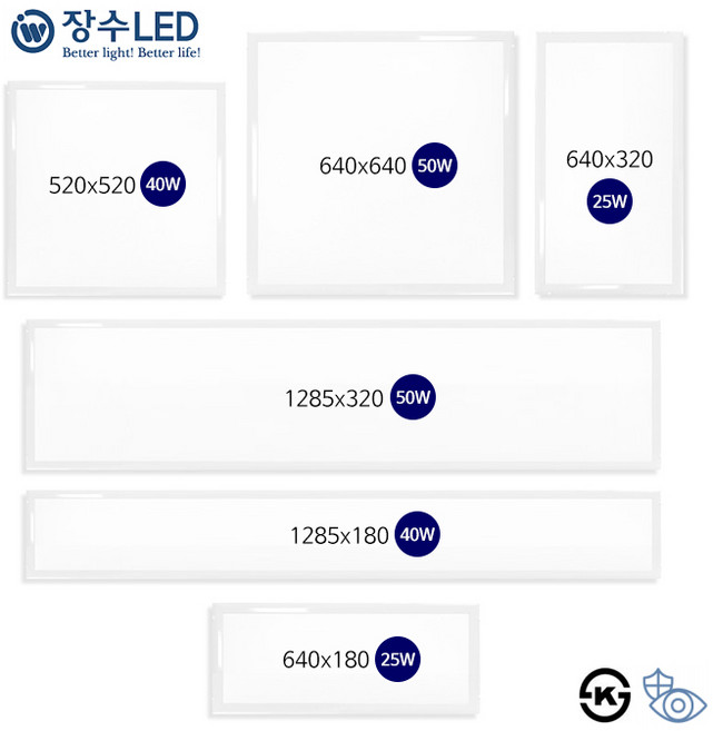 장수램프 LED 슬림 엣지 직하평판 샤인 조명 플리커프리 방등 거실등 주방등 면조명 주백색 4000k, 주백색(4000k)