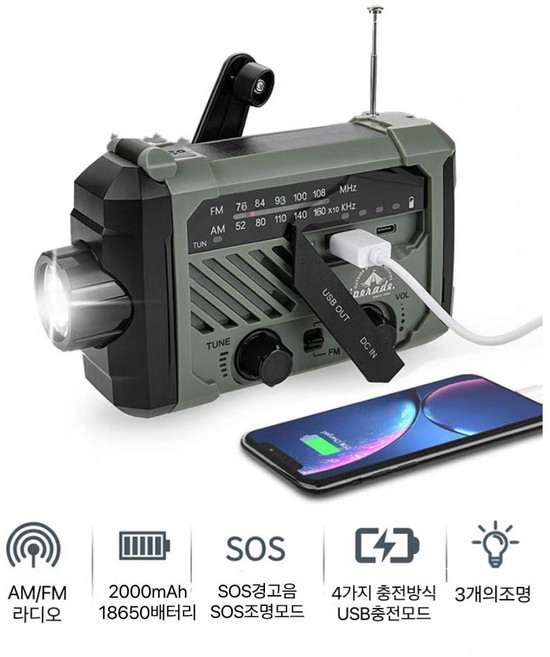 자가발전라디오 랜턴라디오 수동라디오 비상라디오 재난라디오 자가발전손전등 재난용품 생존키트 태양열충전라디오 캠핑구조, 단품, 라디오본품