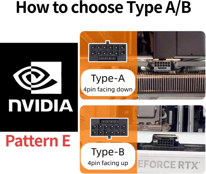 AIJS RTX4090/4080/4070 그래픽 카드 16PIN GPU 전원 어댑터 ARGB Aura Sync 180도 스티어링 커넥터 ATX3.1, [02] Type-B, [05] Black- NVIDIA