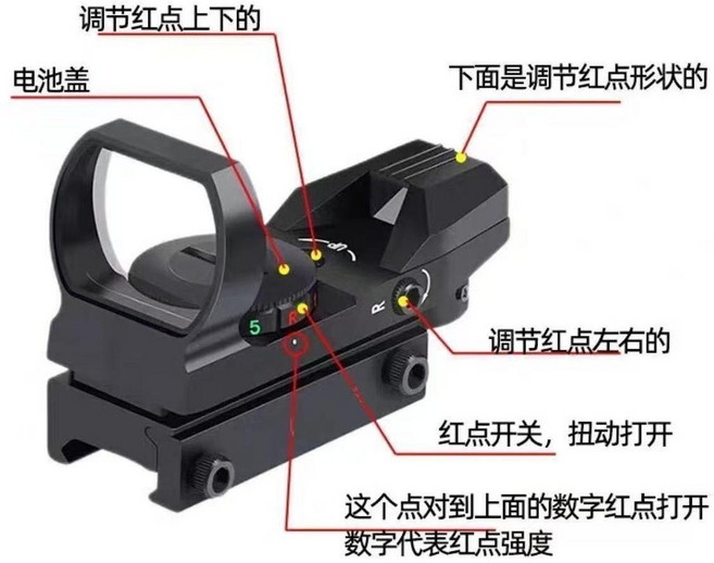 全金屬抗震光學鏡片玩具望遠鏡 四變點秒上眼, 無標紙盒全金屬四變點高性價比,銀膜紅綠雙光 20mm