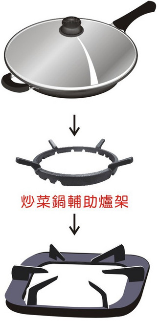 新型鑄鐵輔助爐架 M521751 (158X178MM) 瓦斯爐架 防風爐架, 1個