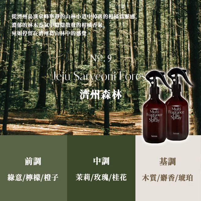 台灣【韓國Hetras香氛噴霧】除臭噴霧 芳香噴霧 交換禮物 聖誕節禮物, 1個, Hetras香氛噴霧【濟州森林】,二入組【有禮盒包裝】