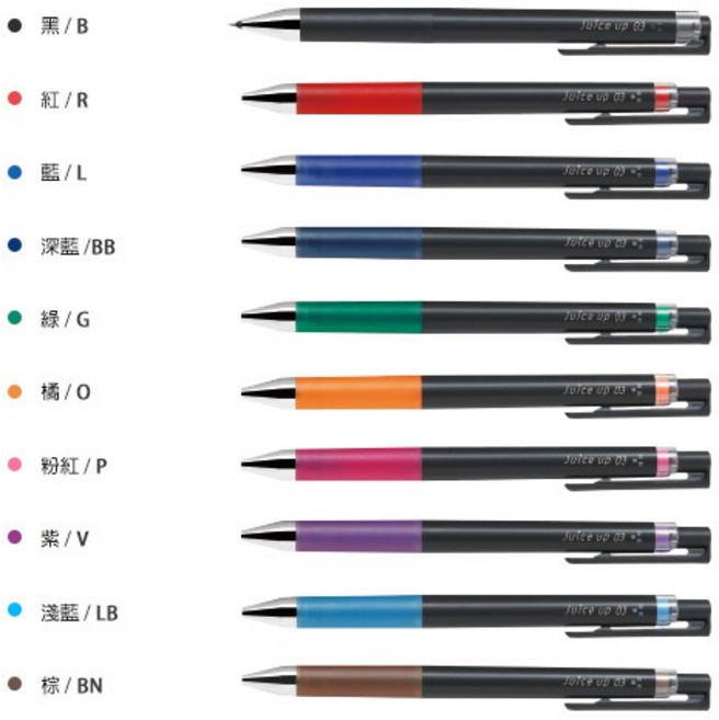 PILOT 百樂 Juice up 0.3 超級果汁筆
