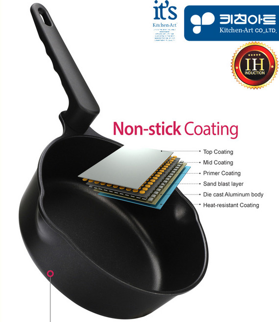 키친아트 휴브 인덕션IH 트리플팬, 20cm, 1개