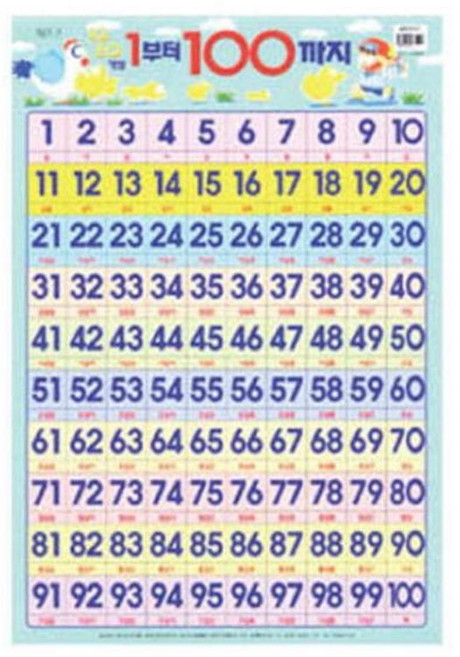 이노플리아 한강의 기적을 이룬 대한민국 경제의 역사, 담터미디어(구 아트미디어), 8809254650373