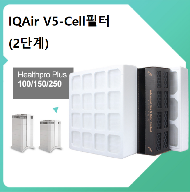 올리민 호환용 IQAIR 2단계 아이큐에어 아이큐맥스 V5-Cell 필터 최상급 필터, 1개