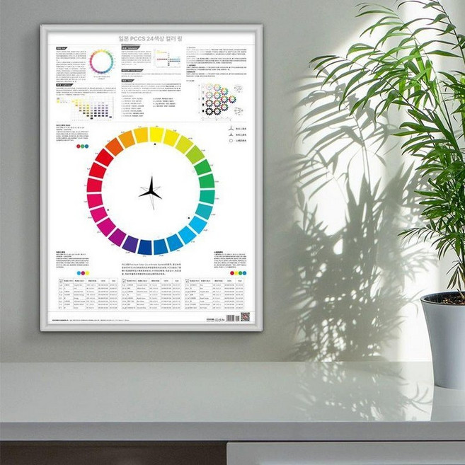 색상환표 컬러칩 컬러리스트 진단표 포스터 단일, 일본 PCCS, 1개, 기본 색상