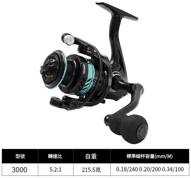 全金屬海釣紡車輪 3000型 5.2:1 215.5克, DK3000漁具EVA手把, 如圖