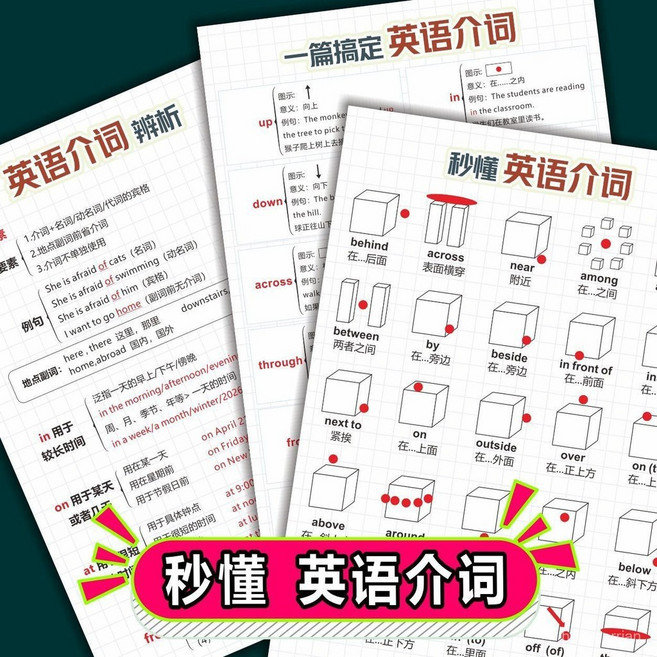 英語語法體系學習卡 英語單字短語記憶卡