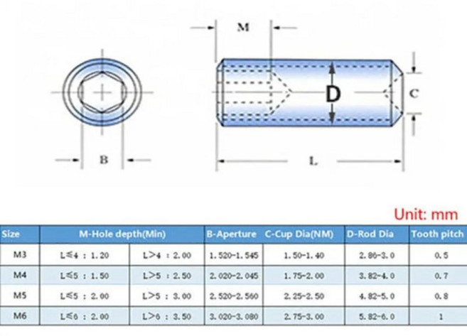 M3 그럽 나사 컵 포인트 알렌 육각 소켓 고정 - 금 티타늄 DIN 916 길이 3mm~12mm, 02 M3, 07 8mm, 02 40pcs