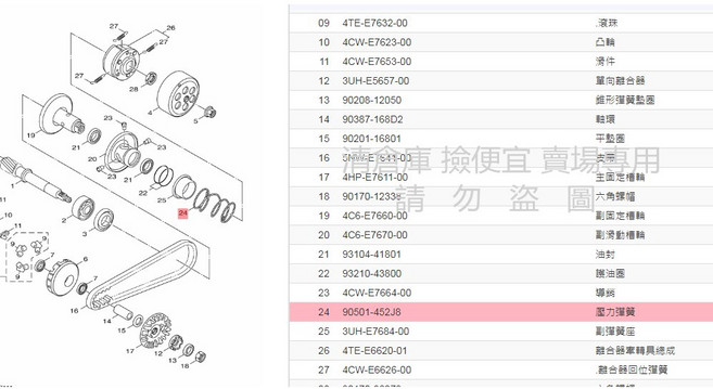 YAMAHA 山葉 原廠 壓力彈簧 90501-452J8 適用 勁風光、車玩、新風光 離合器傳動大彈簧, 1個