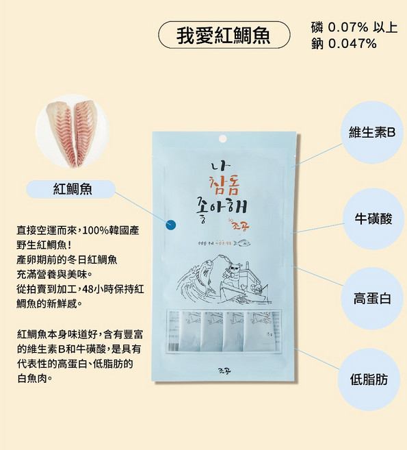 效期:2027/1【韓國朝貢】我愛系列 紅鯛魚 貓犬適用, 1個