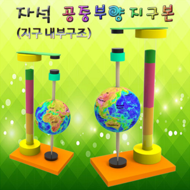 자석 공중부양 지구본(1인용/5인용), 5인용