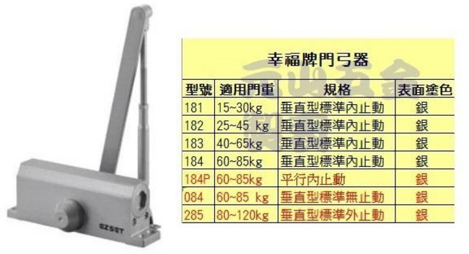 幸福牌184門弓器 標準內止動 重門適用(門重60 85kg)【元山五金】, 1個