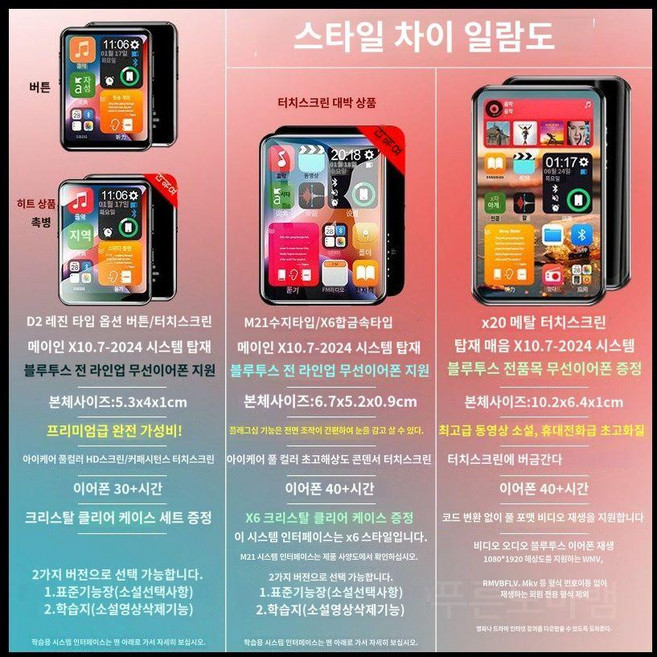 터치 스크린 MP3 뮤직 플레이어 DAP 스피커 전자책 비디오 4, 선물팩+HiFi헤드폰, B. 블루투스+선물팩, 32GB