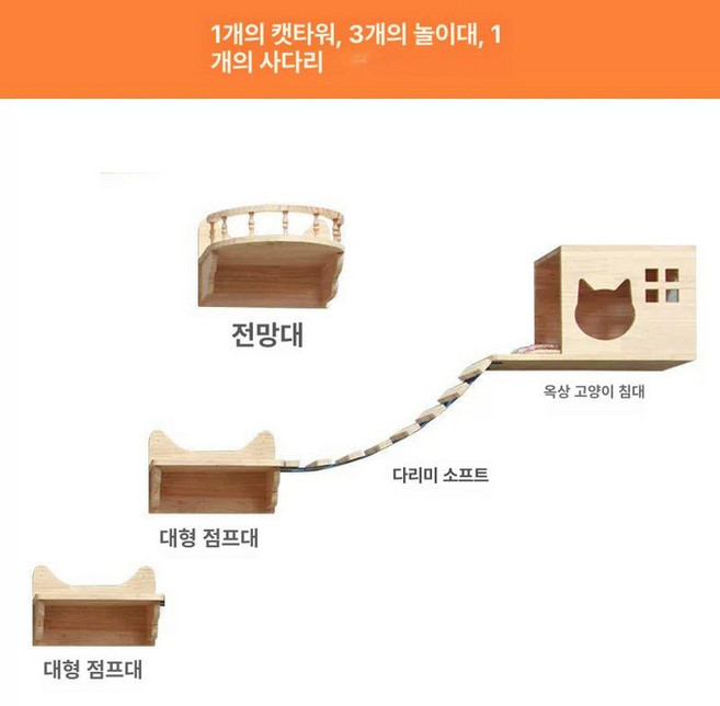 고양이벽선반 원목캣타워 캣워커 벽하우스 벽걸이 야옹이, 1개, 패키지 1 무타공