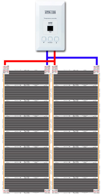PTC선상 필름난방 완제품 1난방 모든 사이즈, 1.75m, 1.5m