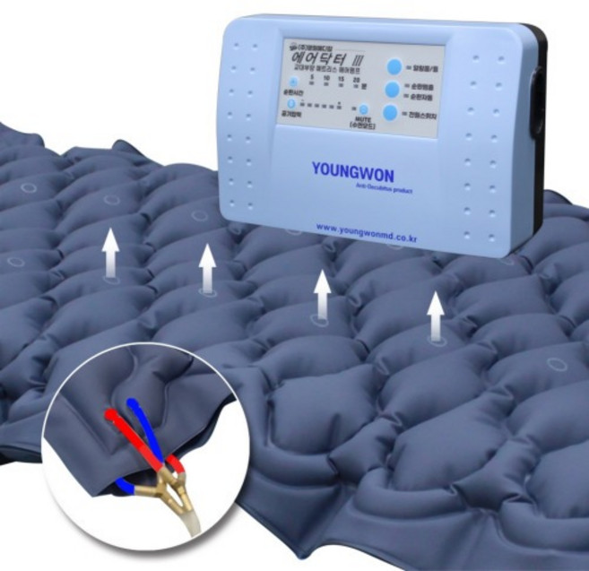 영원메디칼 욕창방지매트 저소음 펌프 이중매트리스 AD-III Bio Double, 1개