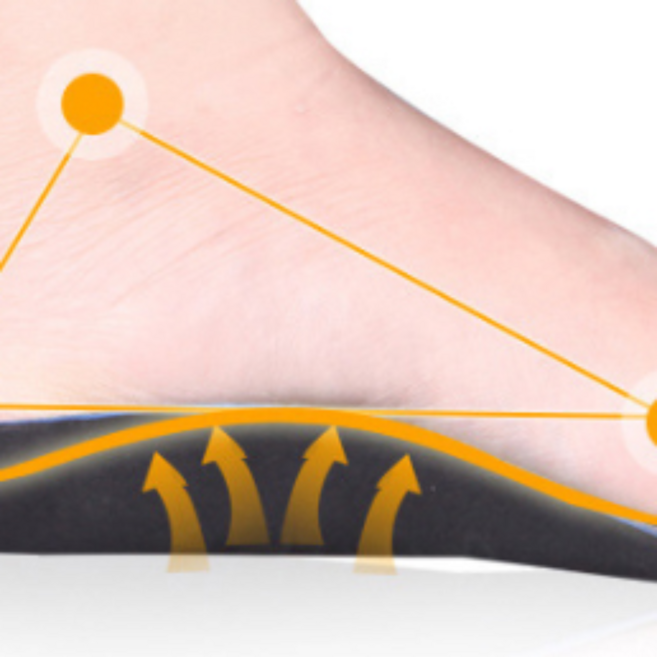 골반교정깔창 부주상골깔창 지간신경종깔창 종자골염깔창 후경골근보호대, 1세트