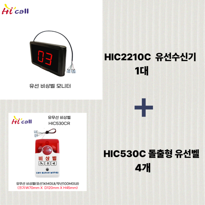 하이콜 유선벨 비상벨 장애인 화장실 주차장 건물 학교 매립형 맹커버 도움벨 관공서, 1개