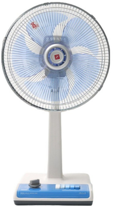 신일 레트로 선풍기, SIF-BCW4