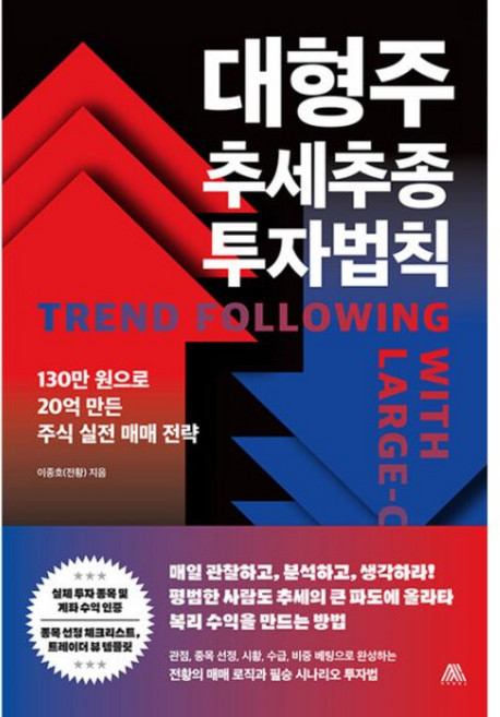 대형주 추세추종 투자법칙, 대형주 추세추종 투자법칙이종호전황197309