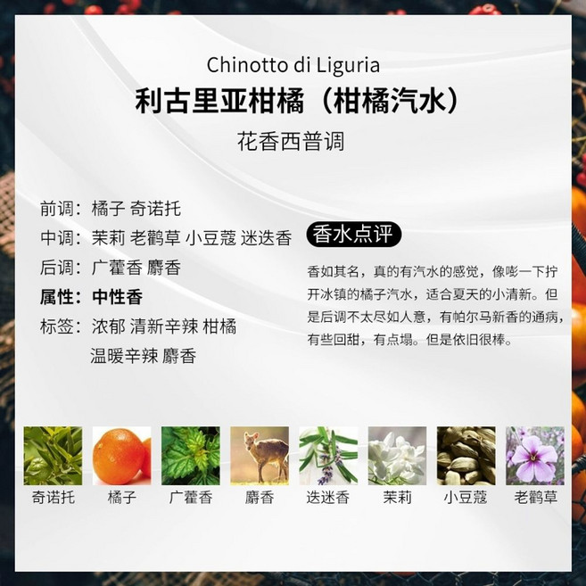 아쿠아 디파르마 차량용 방향제 리필 카 디퓨저, H. 리가리아 시트러스 소다, 1개