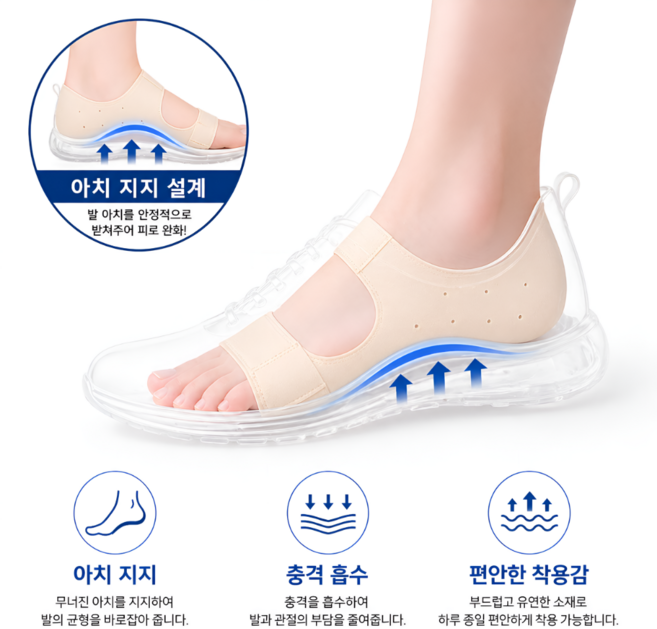 사시오 족저근막염 아치 발바닥 패드 깔창 쿠션 보호대