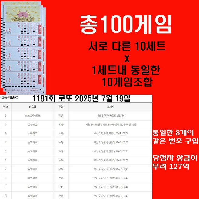 나도 127억! LOTTO동일번호8개 1등 부산1인 127억당첨: 마킹된 총100게임 동일한 번호조합10게임씩 10개 세트(각 세트가 동일번호 10게임으로 구성된)