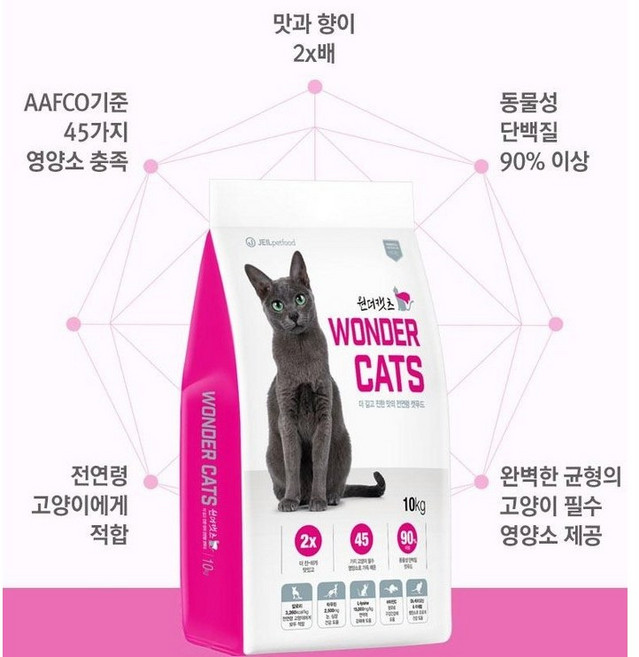 제일펫푸드 캣츠 전연령 반려묘 기능성 사료, 10kg, 1개