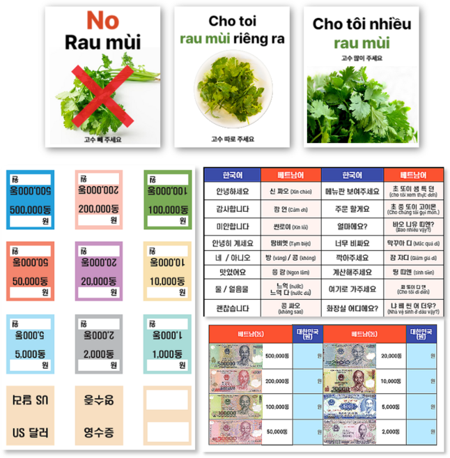 도트니젠 베트남 동지갑 프리미엄 6종 스티커 2팩