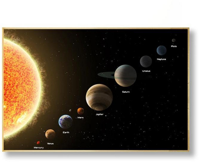 우주 벽 아트 캔버스 그림 태양계 행성 지구 갤럭시 포스터 인쇄 거실 침실 장식, 1. 5