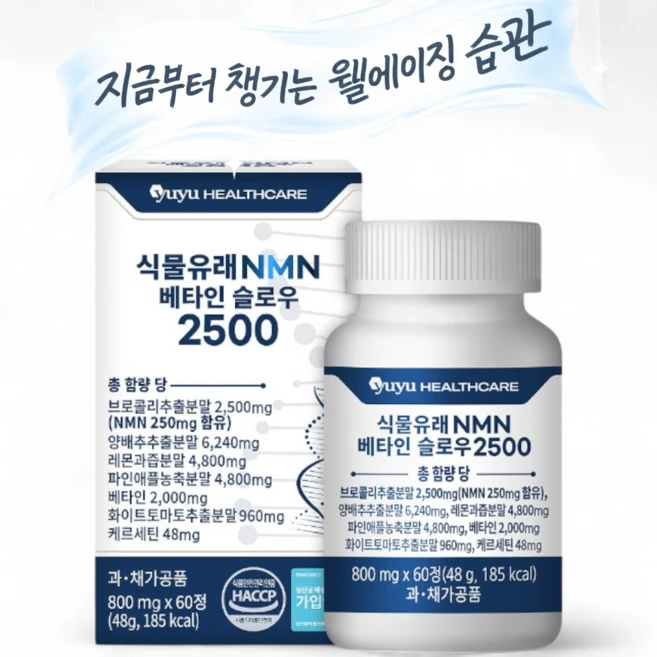 식물유래 nmn 베타인 슬로우 2500 파이토 닥터 해썹인증 웰에이징 습관 저속 노화 니코틴산아미드 브로콜리 퀘르세틴 프테로스틸벤 함유, 1박스, 60정 - 쿠팡