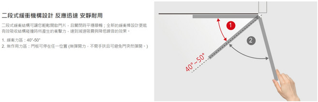 King Slide 9252 三段式調整緩衝鉸鏈, 1套