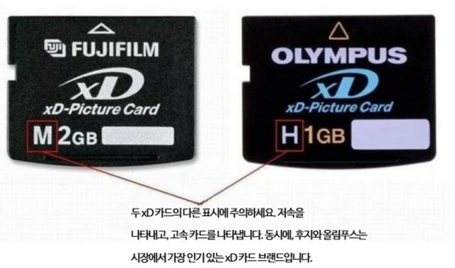 오래된 카메라용 XD 호환 XD 표준 카드 올림푸스 메모리카드 공식 후지 패키지 512MB, 32MB, 1개, 1GB