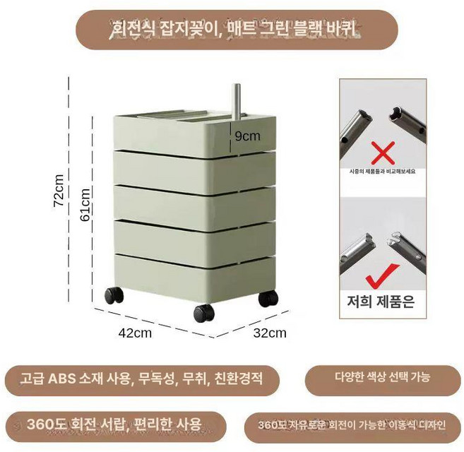 보비트롤리 회전 이동식웨건, 그린 블랙 다리