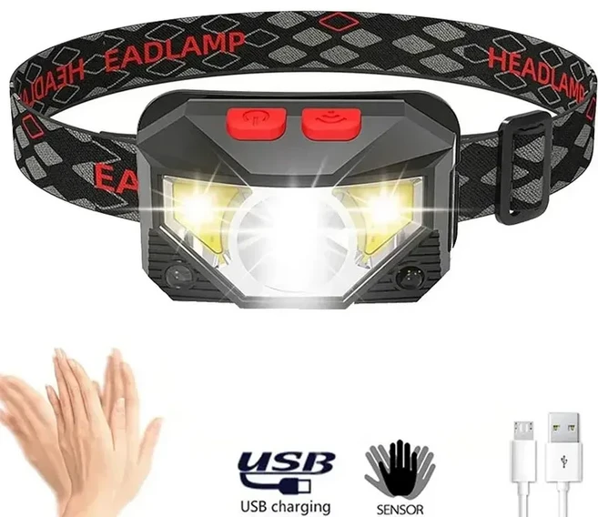 [헤드랜턴] XPG LED 귀 장착형 헤드램프 USB 충전식 모션 센서 탈착식 이어훅 헤드라이트 5가지 조명 모드 정전용 500LM, 1개, 단일