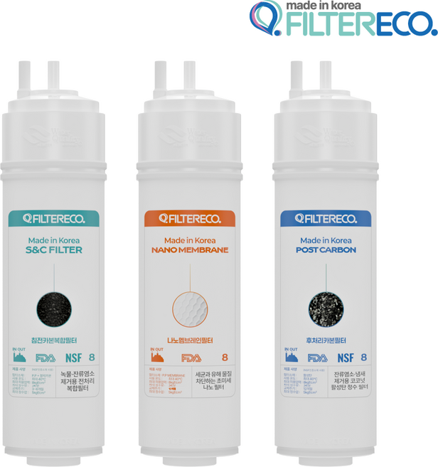SK 매직 정수기 WPU-2100C 필터 25cm 최고급형 호환세트, 1개, WPU-2100C 1세트(1+1+1)