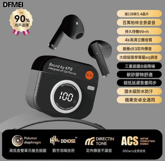 DFMEI 2025智能數顯柏林之聲高音質復古相機入耳式藍牙耳機Q86, 盒裝, 黑色