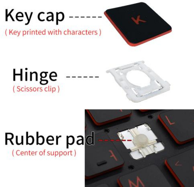 Lenovo Legion Y7000 R720 Y520 Y7000P Y530 Y540 Y545 Y720 Y730 Y530-15ICH-1060 용 교체 키캡 키 캡 및 가위 클립 및, 19 Send picture hinge, 1개