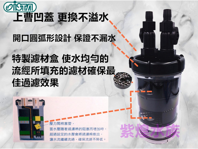 ISTA 智慧型過濾桶 16/22mm, 1個, ISTA-智慧型過濾桶12/16mm