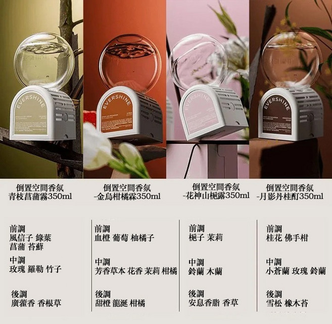EVERSHINE 晴天大白 倒置空間香氛 空氣清新劑, 1個, 【明星全家福組合】青枝+月影+花神+金烏